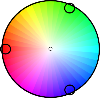 chromatic wheel